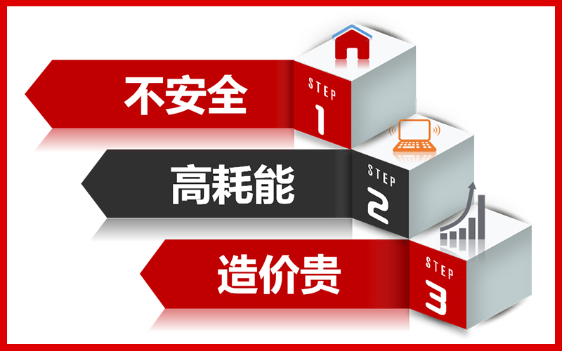 解決傳統裝飾弊端